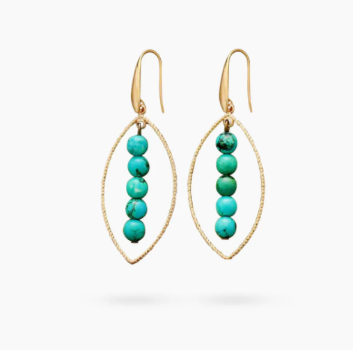 Oval Turquoise Earrings - Gold
